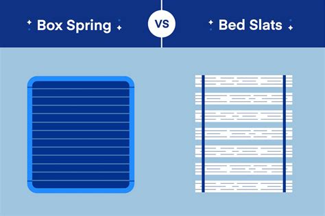 what's better metal or wood box spring|slatted frame vs box spring.